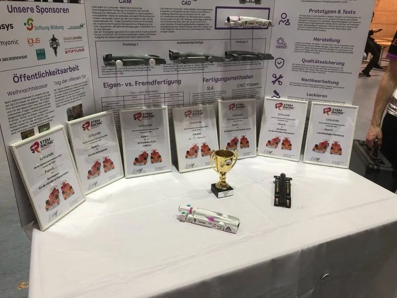 Foto von unserem Teamstand mit den Urkunden